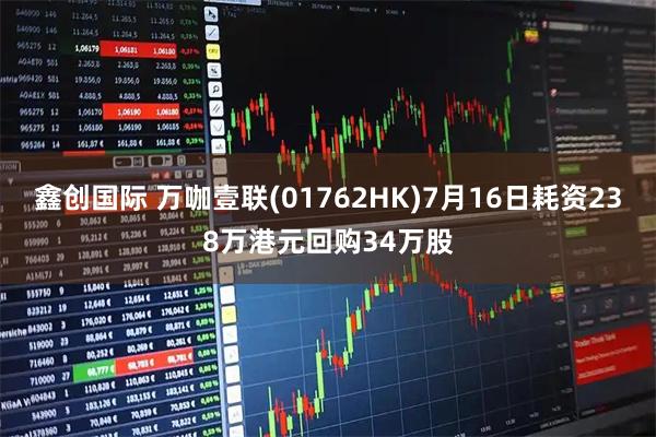 鑫创国际 万咖壹联(01762HK)7月16日耗资238万港元回购34万股